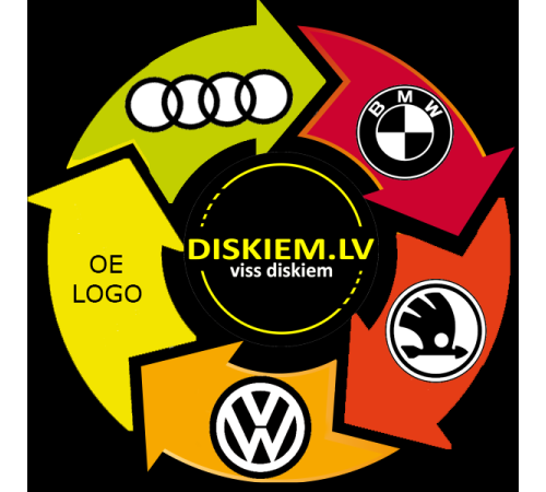 Audi, BMW, Škoda, VW LOGO EMBLĒMAS