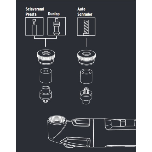 Pumpis SKS Airchamp Pro