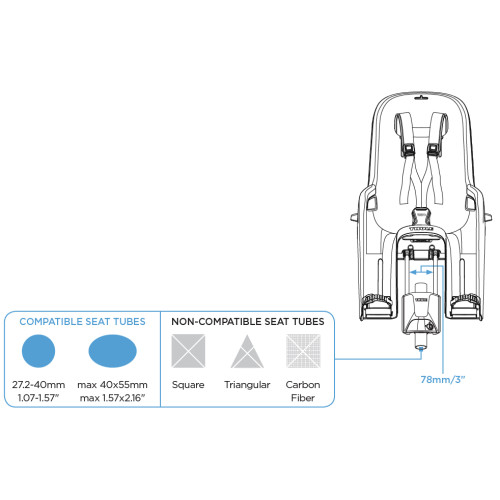 Baby seat Thule RideAlong frame dark grey