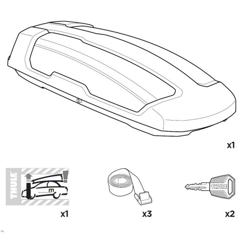 Roof box Thule Force XT Sport