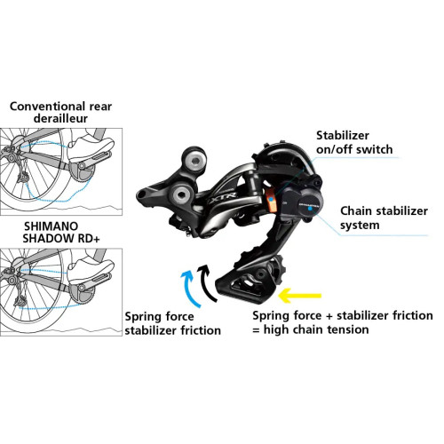 Rear derailleur Shimano SLX RD-M7100 1x12-speed