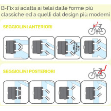 Krēsls turētājs Bellelli child seat on frame B-Fix