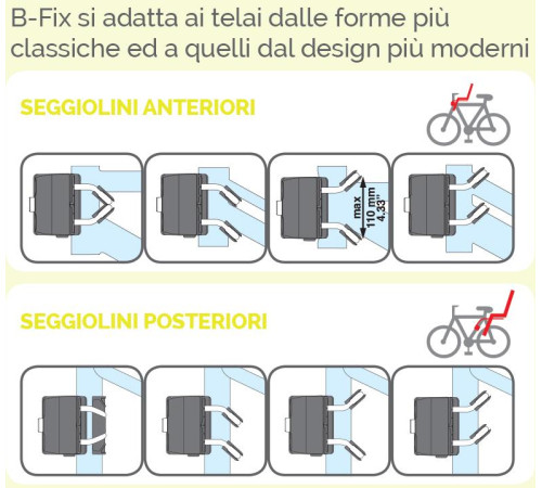 Holder for Bellelli child seats on frame B-Fix
