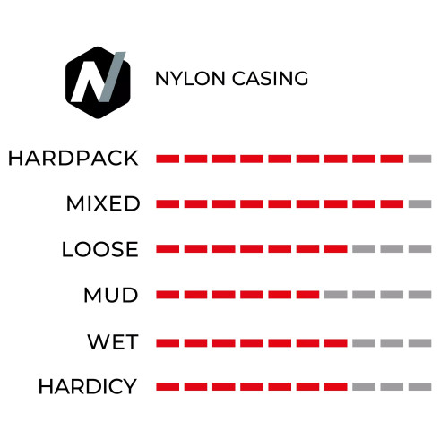 Riepa 29" Vittoria Mezcal Rigid 29x2.6 / 65-622 black