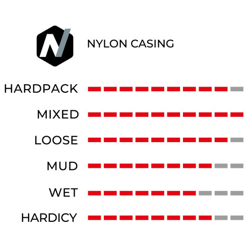 Tire 27.5" Vittoria Barzo Rigid 27.5x2.25 / 55-584 black