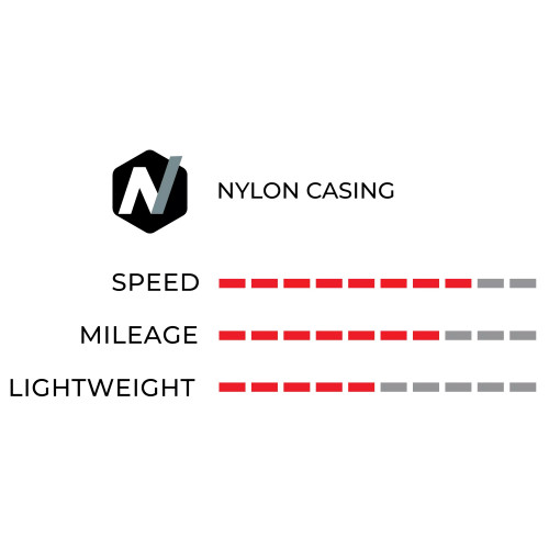 Riepa 28" Vittoria Urbano Rigid 700x45C / 47-622 black