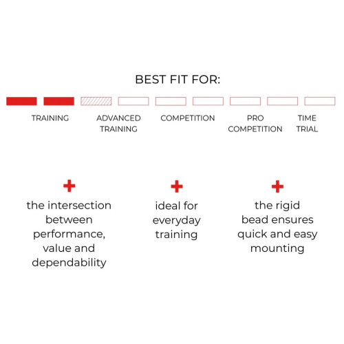 Riepa 28" Vittoria Zaffiro Rigid 700x28c / 28-622 black