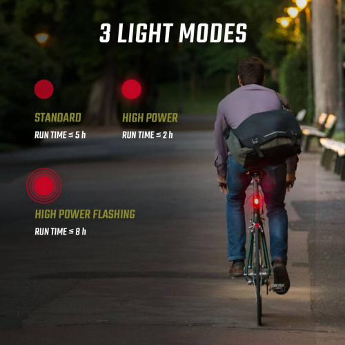 Light set Sigma Buster 150 + Nugget Flash USB