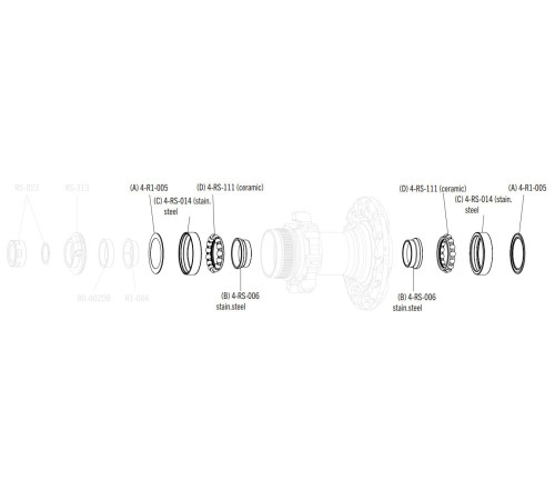 Hub service kit Fulcrum CULT set