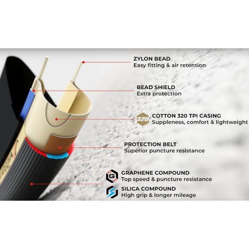 Riepa 28" Vittoria Corsa PRO TLR 700x26c / 26-622 para