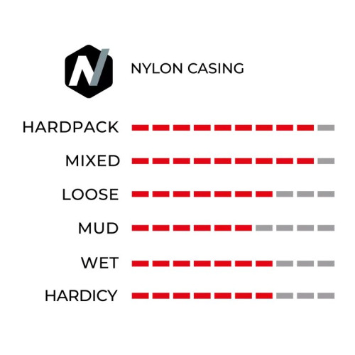 Riepa 29" Vittoria Mezcal TLR Fold 29x2.25 / 55-622 black