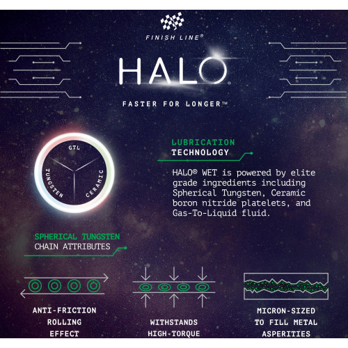 Chain lube Finish Line HALO Wet 120ml + Smart Luber