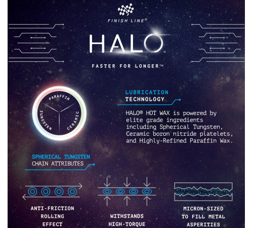 Pellets for chain lubrication Finish Line HALO Hot Wax 600g