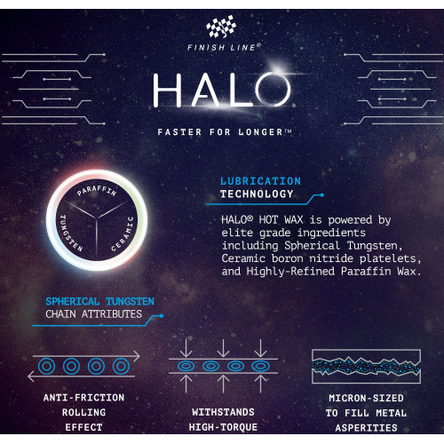 Pellets for chain lubrication Finish Line HALO Hot Wax 600g