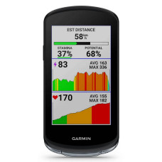 Velodators Garmin Edge 1040